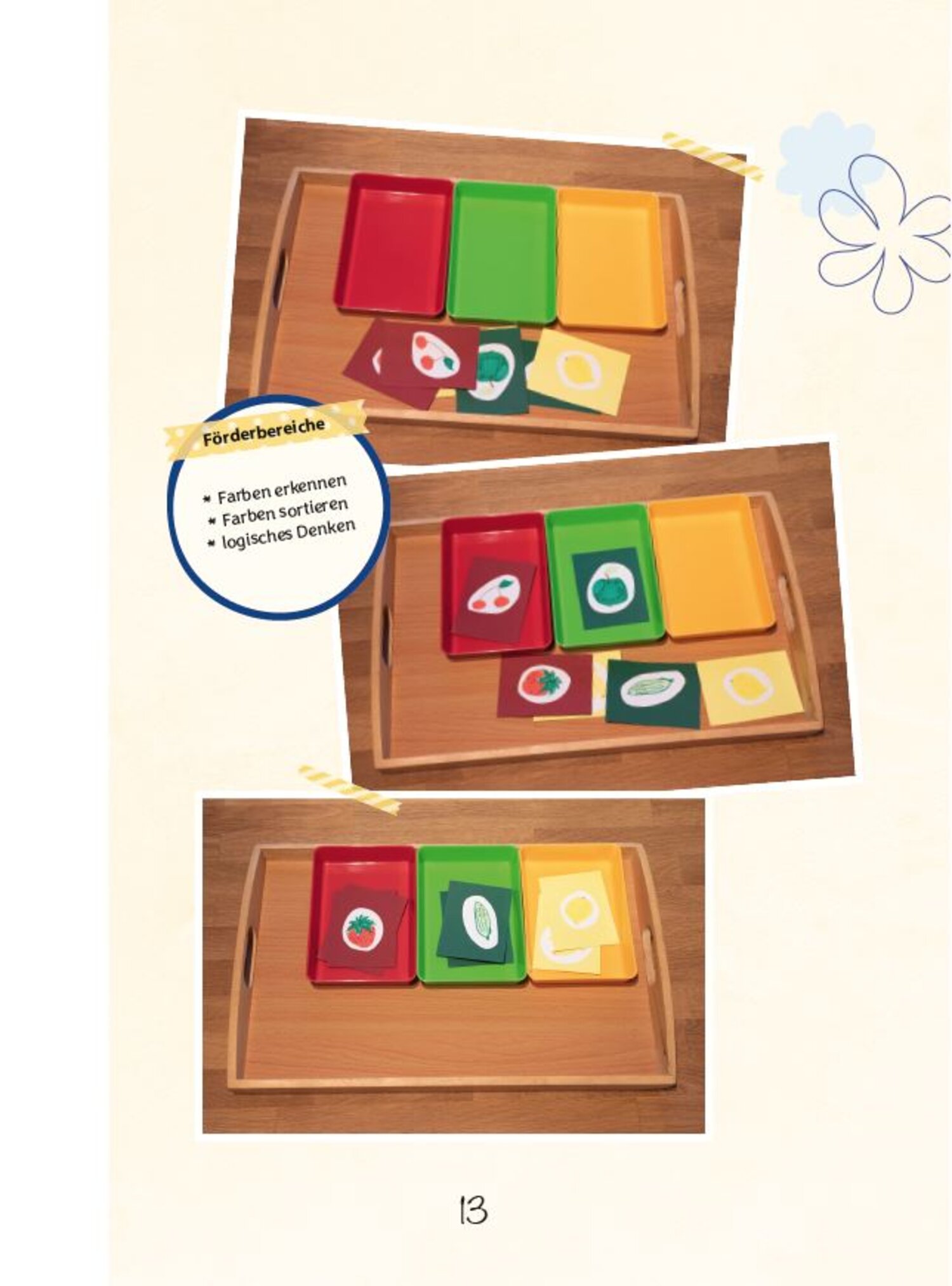 Aktionstabletts für die Kita - Klett Kita